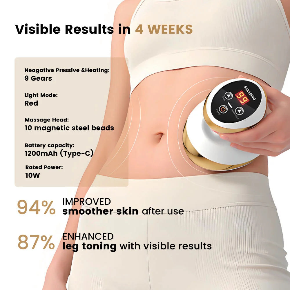 Lumora Skin™ - Anti-Cellulite Body Massager